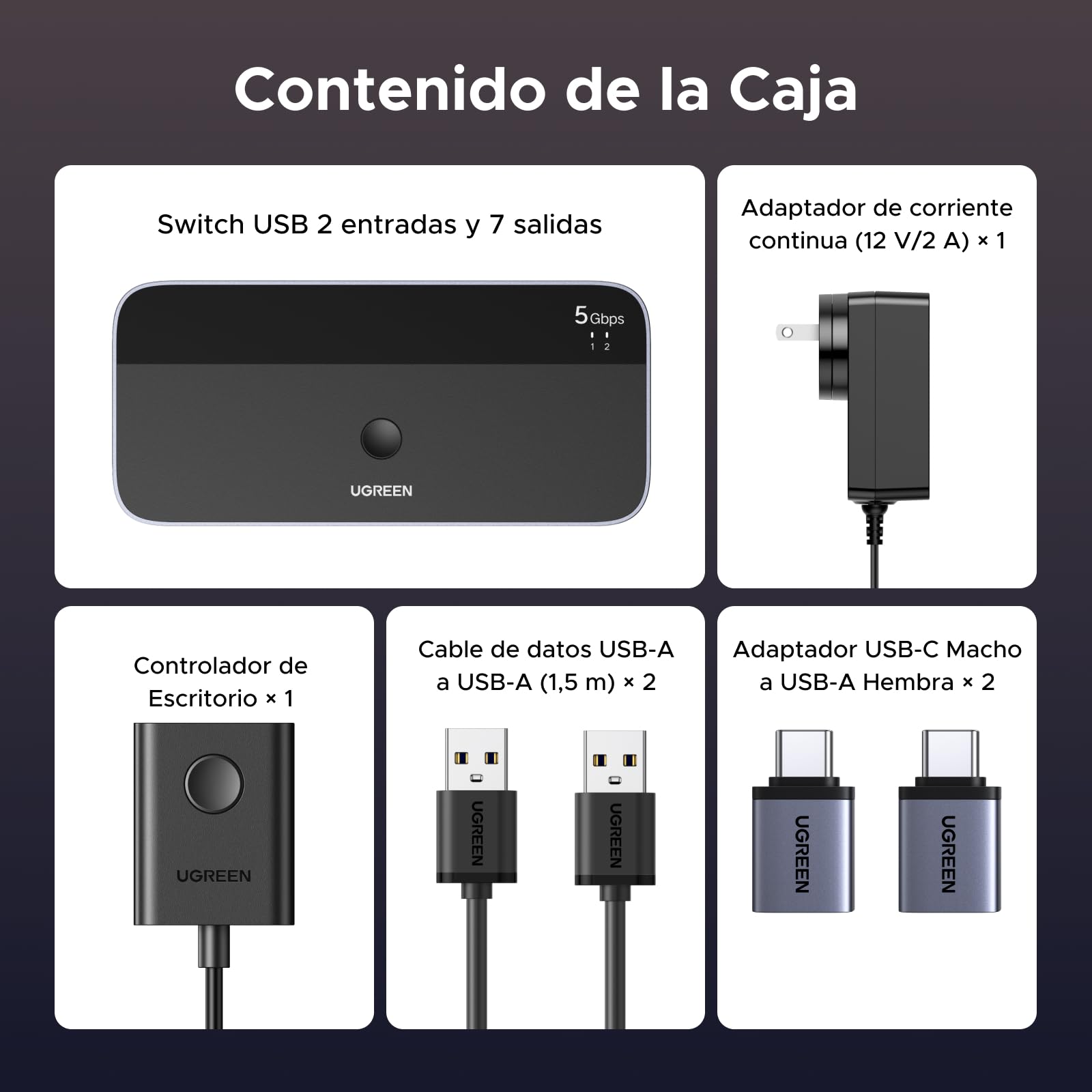 UGREEN Switch USB 5Gbps KVM Conmutador 2 PC Entradas Comparten 7 Salidas Periféricos USB para Teclado Ratón Disco Duro Impresora Escáner Micrófono con 2 Adaptadores USBC y Alimentación DC 12V 2A