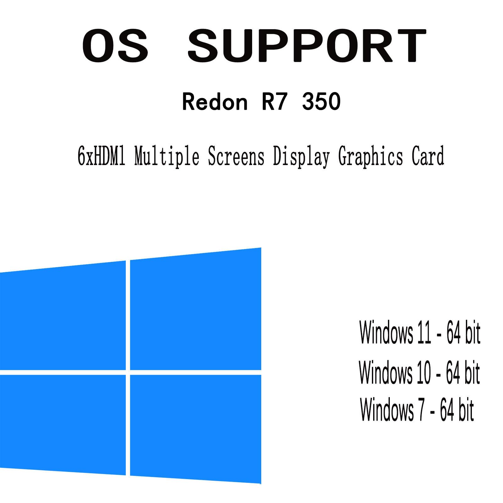 Tarjeta gráfica Radeon R7 350, 2 GB GDDR5, 6 HDMI | 6 salidas HDMI para configuraciones de oficina multimonitor, comercio, estación de trabajo y señalización digital