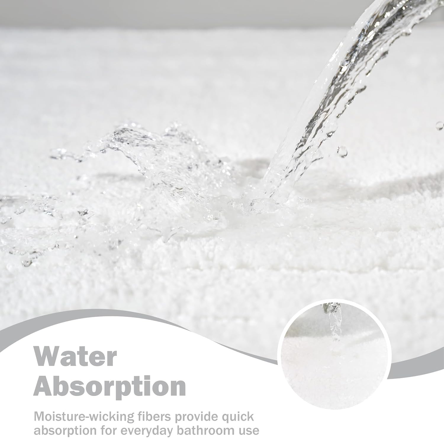 White Bathroom Rugs, Bath Mats for Bathroom Non-Slip, Soft Plush Shaggy Washable Bath Rug for Tub and Shower, 20x32