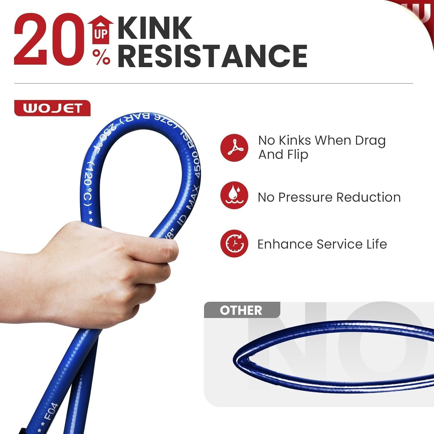 WOJET Manguera de lavado a presión de 15 m – 3/8 pulgadas de acero trenzado 4500 PSI/310 bar, manguera de alta presión para lavado a gasolina, uso en agua fría/caliente, conexión rápida de 3/8