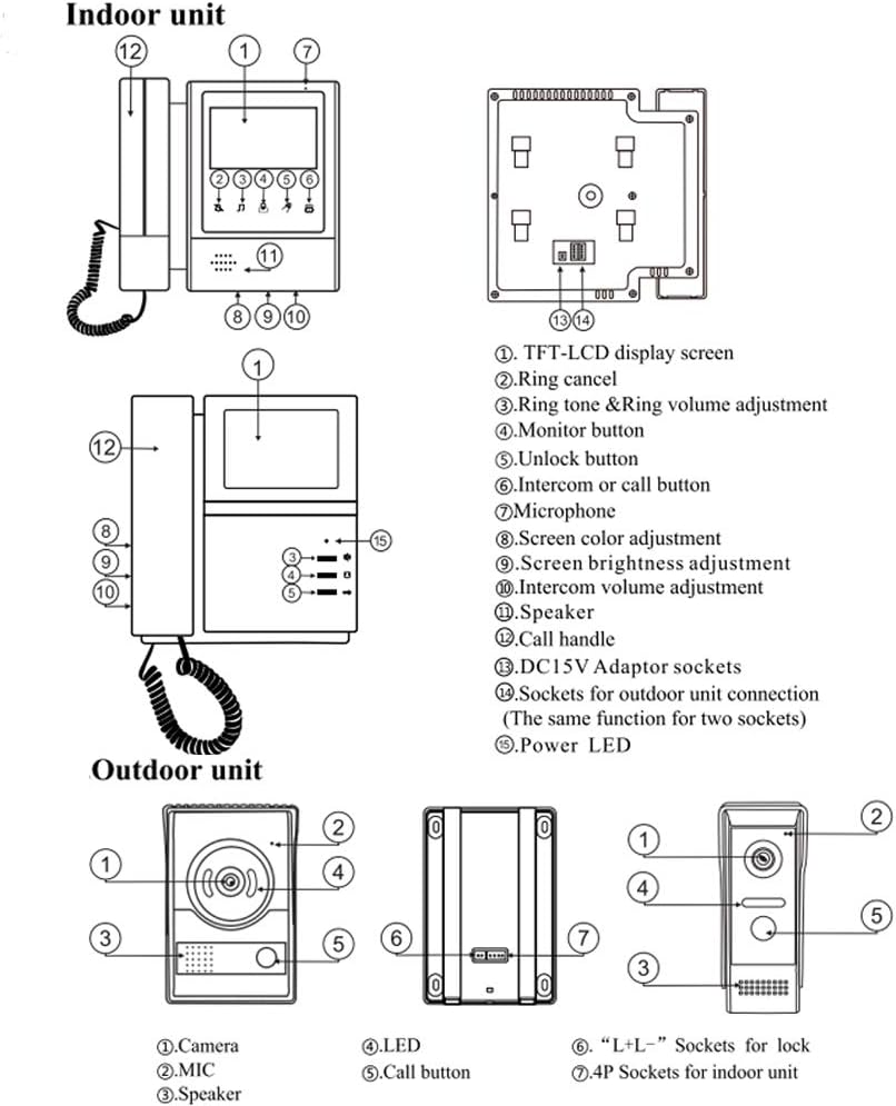 Creative Product Video Intercome Doorbell, 4.3 Inch Clear LCD Monitor Wired Video Intercom Doorbell Kits, Night Vision Camera Door Bell Intercom,TFT LCD HD Wired for House Apartment Office,USA Standards (Silver)