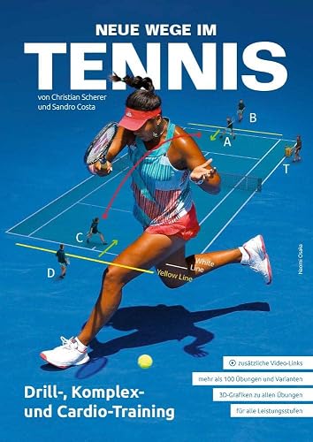 Neue Wege im Tennis: Drill-, Komplex- und Cardio-Training