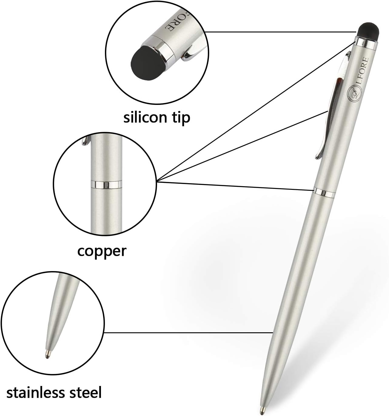 2 Pack Stylus Pens for Touch Screen - 2 in 1 Design Slim Capacitive Stylus and Ballpoint Pens for Universal Touch Screens Devices for iPhone, iPad, Android, Smartphones, Tablet PC with Gift Box