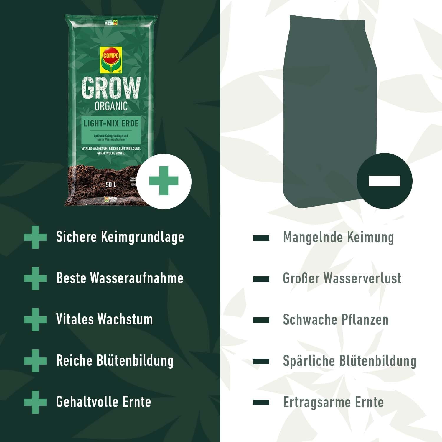 Compo Grow Organic Light-Mix Erde - Aussaaterde mit lockerer, luftiger Struktur für den Anbau von Spezialkulturen im Indoor- & Outdoor-Bereich 50 L
