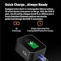 Vista 6 de GODOX Disparador de flash X3 X3C X3-C para cámaras Canon, transmisor de pantalla táctil OLED inalámbrico TTL de 2.4G, batería de litio incorporada