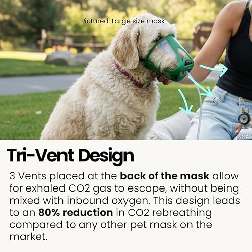Miniatura 2 de PureVent - Máscara de oxígeno para mascotas (tamaño grande)  Perros, gatos y otras mascotas  con tubo de oxígeno de 6 pies  Utilizada por
