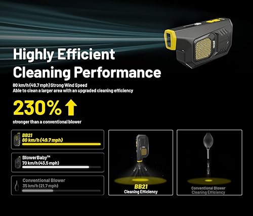 Miniatura 3 de Nitecore BB21 - Soplador de aire portátil para cámaras, computadoras y electrónica, carga rápida USB-C recargable, 30,000 RPM plumero eléctrico de
