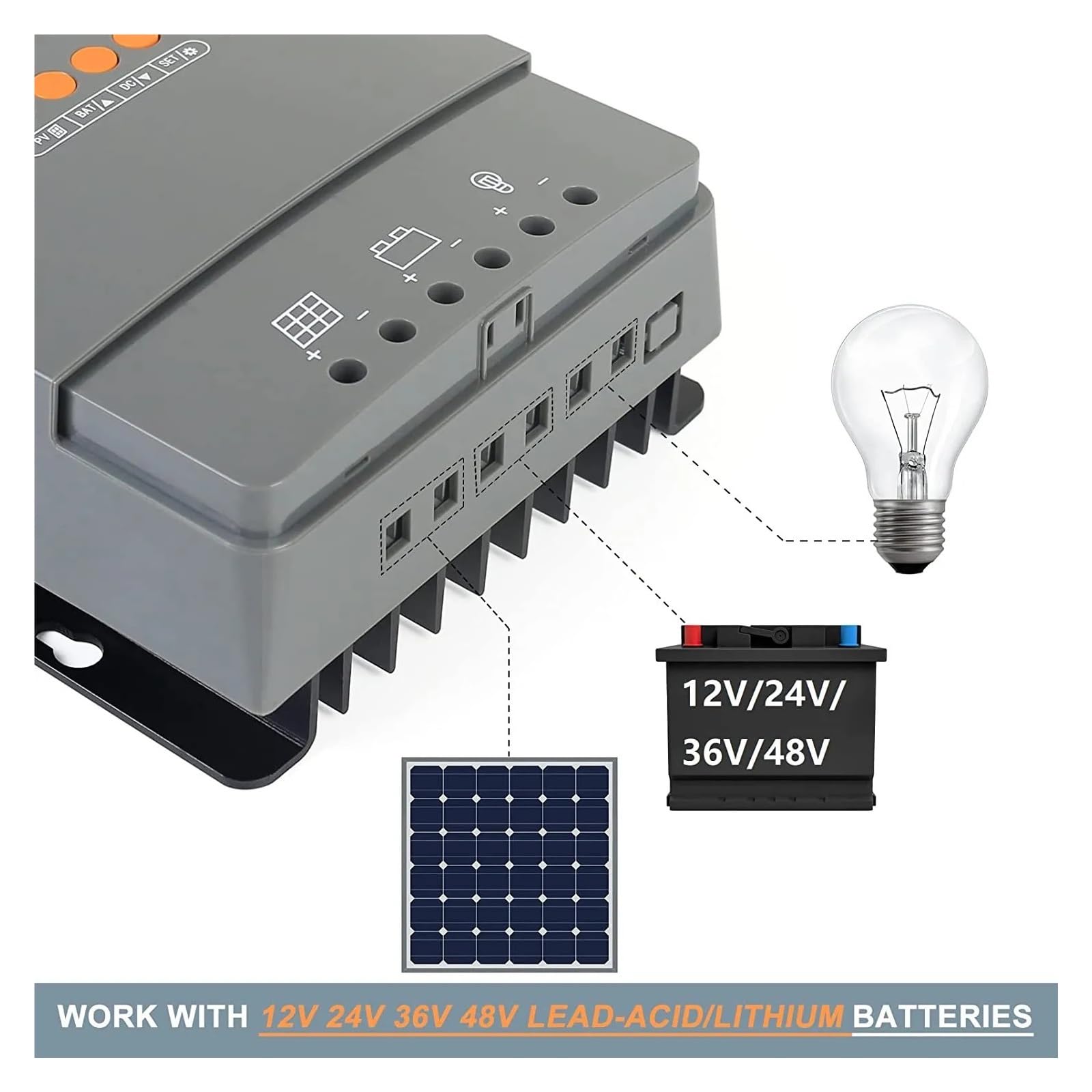 Laderegler, MPPT 60A Solarladeregler 12V 24V 36V 48V Schwarzlichtregler Max. PV-Eingang 160VDC Unterstützt 0-Schicht-Bildschirm