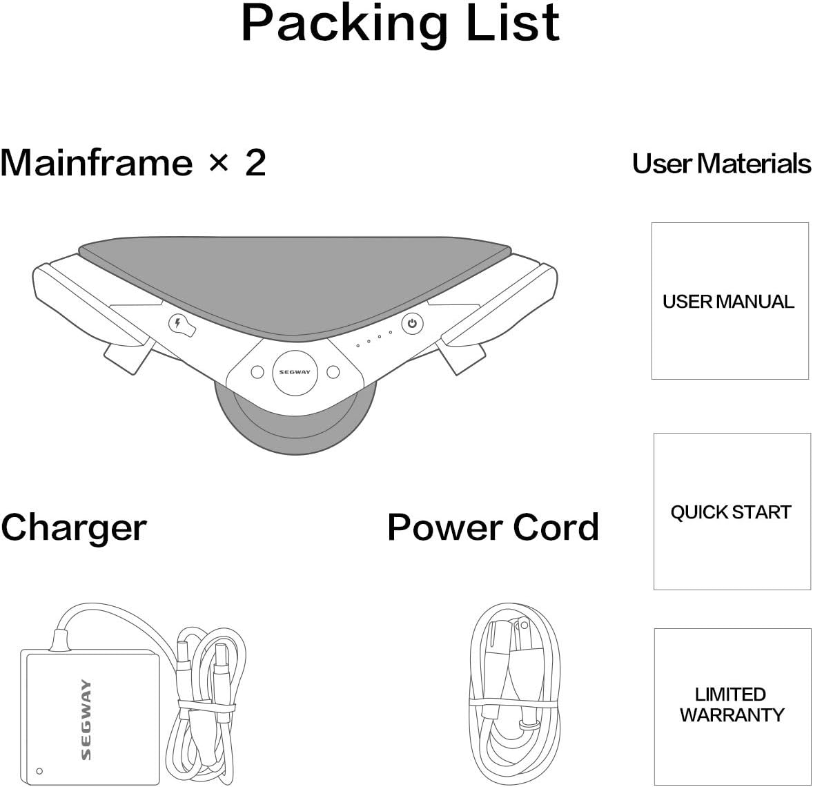 Packing list for Segway-Ninebot Drift W1