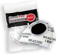 Vista 4 de GOODVAC Repuesto para aspirador Tristar después del filtro con accesorio de carbón para 70306, A101, EXL, serie MG (4)