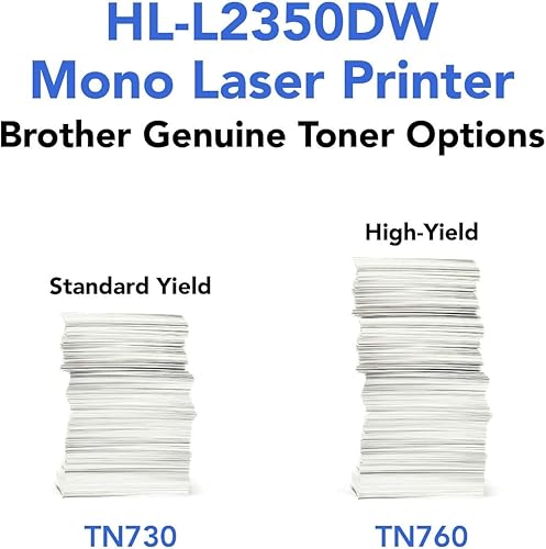 Miniatura 5 de Brother Impresora láser monocromática compacta HL-L2350DW impresión inalámbrica impresión dúplex de dos caras lista para reabastecimiento de Tienda