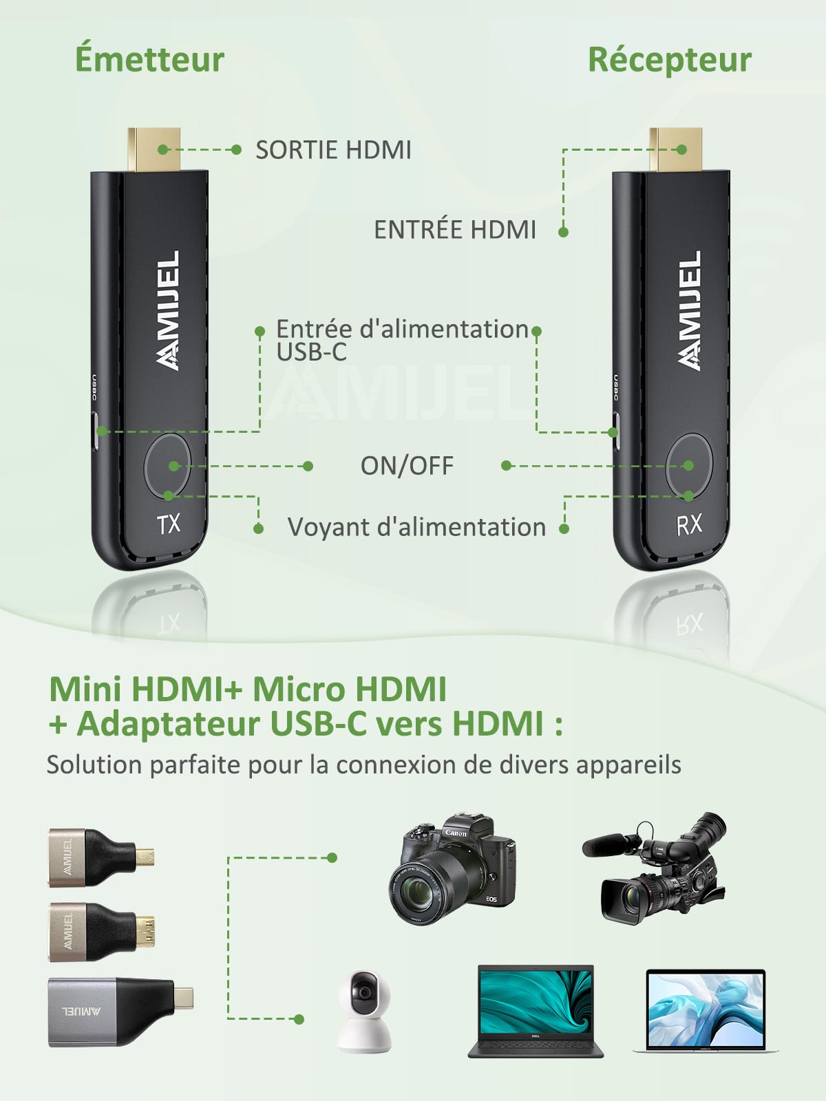 HDMI sans Fil 𝟮𝟬𝟮𝟱 𝘂𝗽𝗴𝗿𝗮𝗱𝗲 Plug & Play Récepteur et Transmetteur HDMI sans Fil avec 3 Adaptateurs HDMI, 2.4/5GHz pour Monitor, HDTV, Streaming Audio/Vidéo, Laptop, PS4/5, Caméra, Projecteur