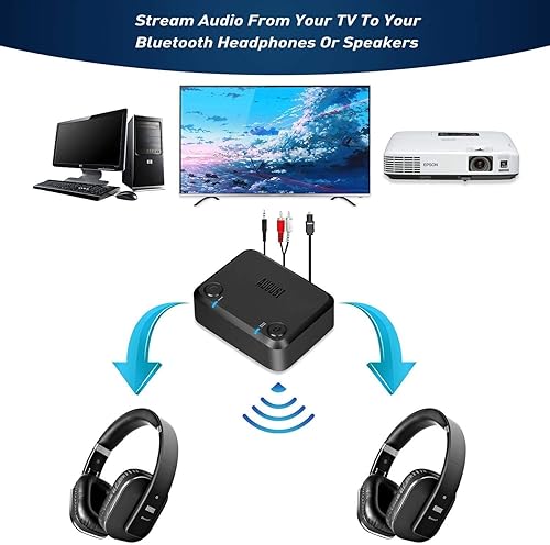 Miniatura 3 de AptX HD - Transmisor Bluetooth de baja latencia - August MR270 HD - Adaptador de auriculares Bluetooth v5.0 de doble enlace para TV - Conecta dos