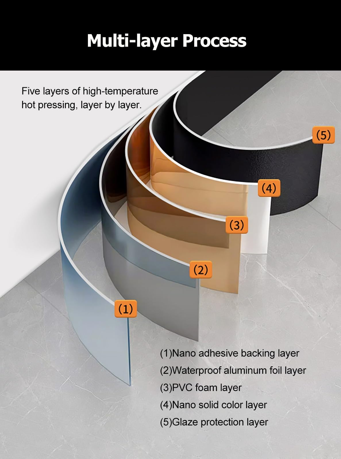 Battiscopa Modanatura per base a parete in PVC autoadesiva lunga 60 cm per pareti e pavimenti, modanatura per battiscopa nera con design stacca e incolla, per ufficio domestico(60x10cm/23.6x3.9in)