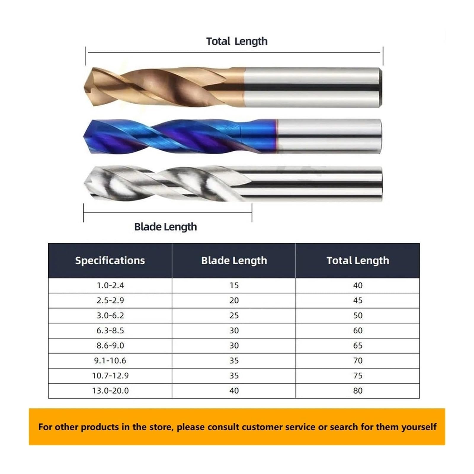 Brocas de carburo de precisión para metal, juego de brocas helicoidales de acero de tungsteno para torno CNC, procesamiento de metales duros y aleaciones, juego completo de 1,0 a 20,0 mm(13.5mm)