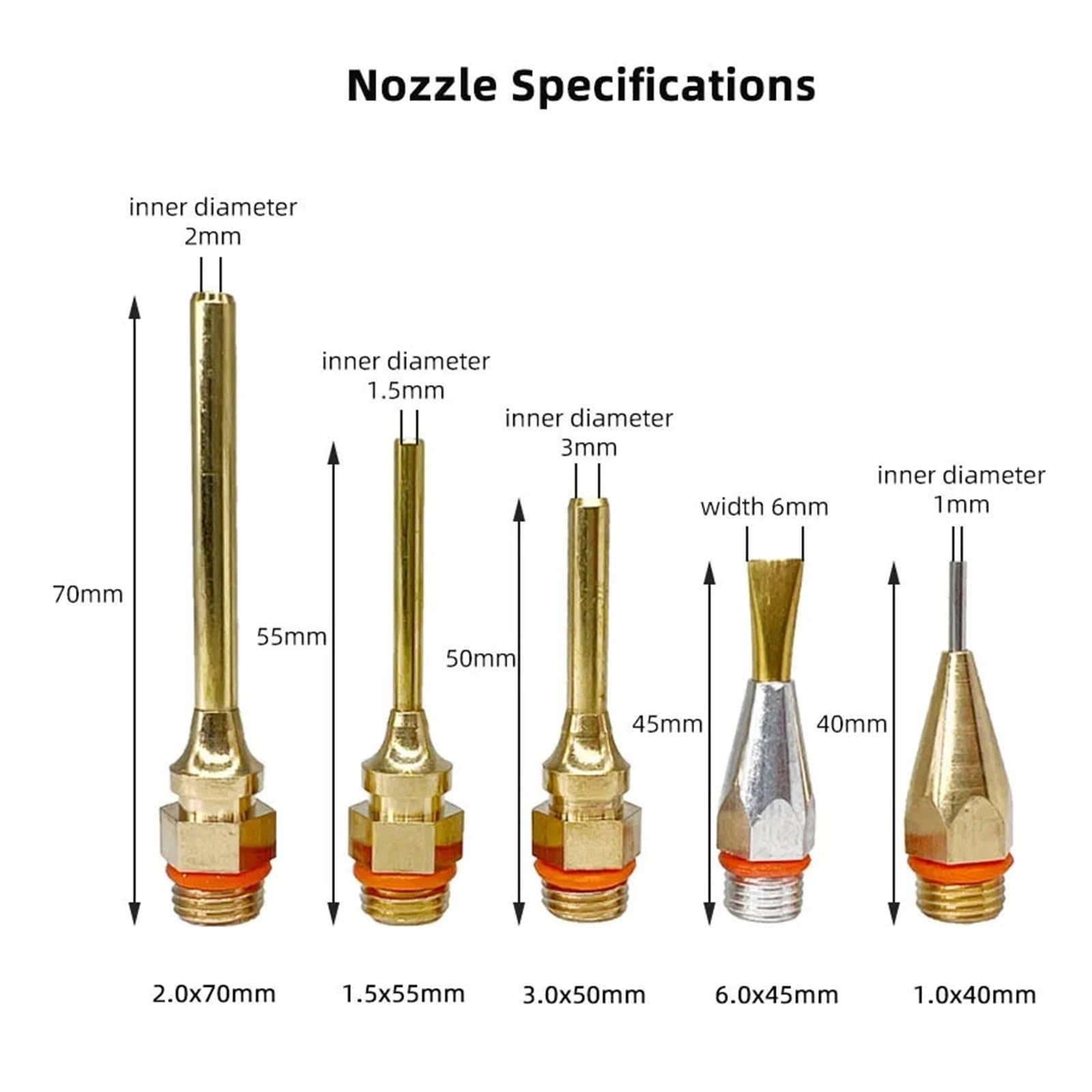 Pistolet Do Klejenia Na Gorąco 120W SK538 Regulacja Temperatury Topienia 11mm Kleje W Sztyfcie Przemysłowy DIY Narzędzia Naprawy Szybkie Niezawodne Klejenie