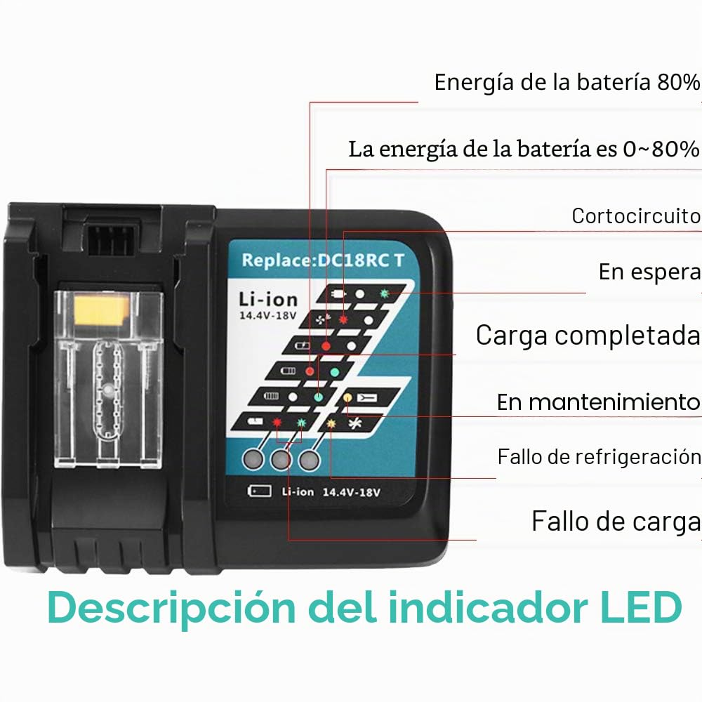 DOSCTT DC18RC 7A Cargador rápido Reemplazo para Makita Batería de 14.4V-18V BL1850B BL1830 BL1840 BL1850 BL1860 BL1430 BL1440 BL1450 Baterías