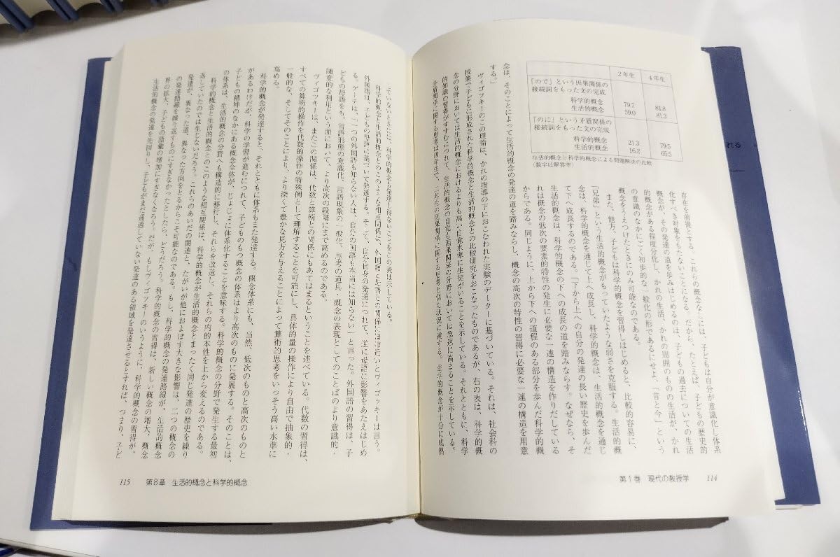 柴田義松教育著作集 ８/学文社/柴田義松（単行本） 学習集団論 (8) | 柴田 義松, 高橋 喜代治 |本 | 通販 | Amazon