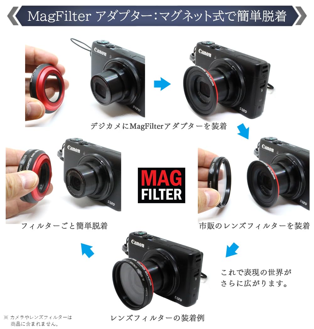SONY RX100M3 マグフィルター付 SONY RX100M3 マグフィルター付 レビュー】コンデジ用フィルター