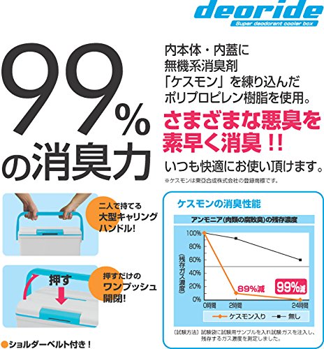 Amazon.co.jp: サンカ クーラーボックス 消臭 デオライド ホワイト