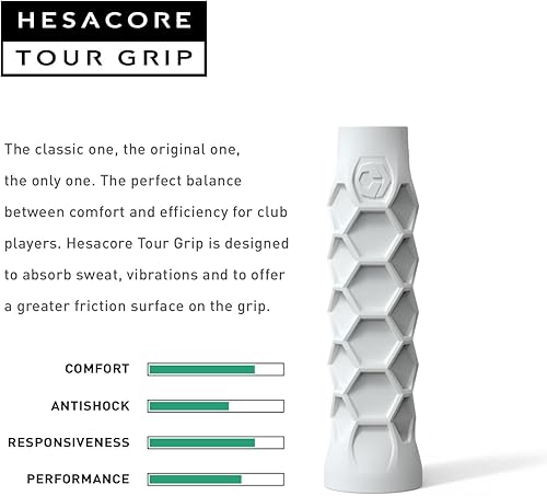 Miniatura 7 de Paddle Grip - 5.25 pulgadas - Soporta codo de tenis, mejora la fuerza de agarre, reduce la vibración con soporte para los dedos y diseño antisudor