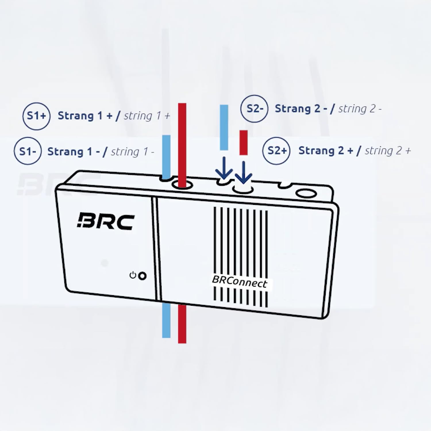 BRC Solar BRConnect Gateway – Monitoring-Gateway für M600-M Optimierer – Powerline-Kommunikation, Ethernet, WLAN – Überwachung auf Modulebene via BRCloud & Power Manager App