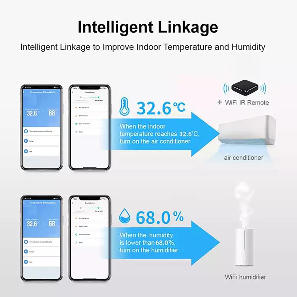 Sensore Temperatura Umidità WiFi,Termometro Igrometro Digitale Interno