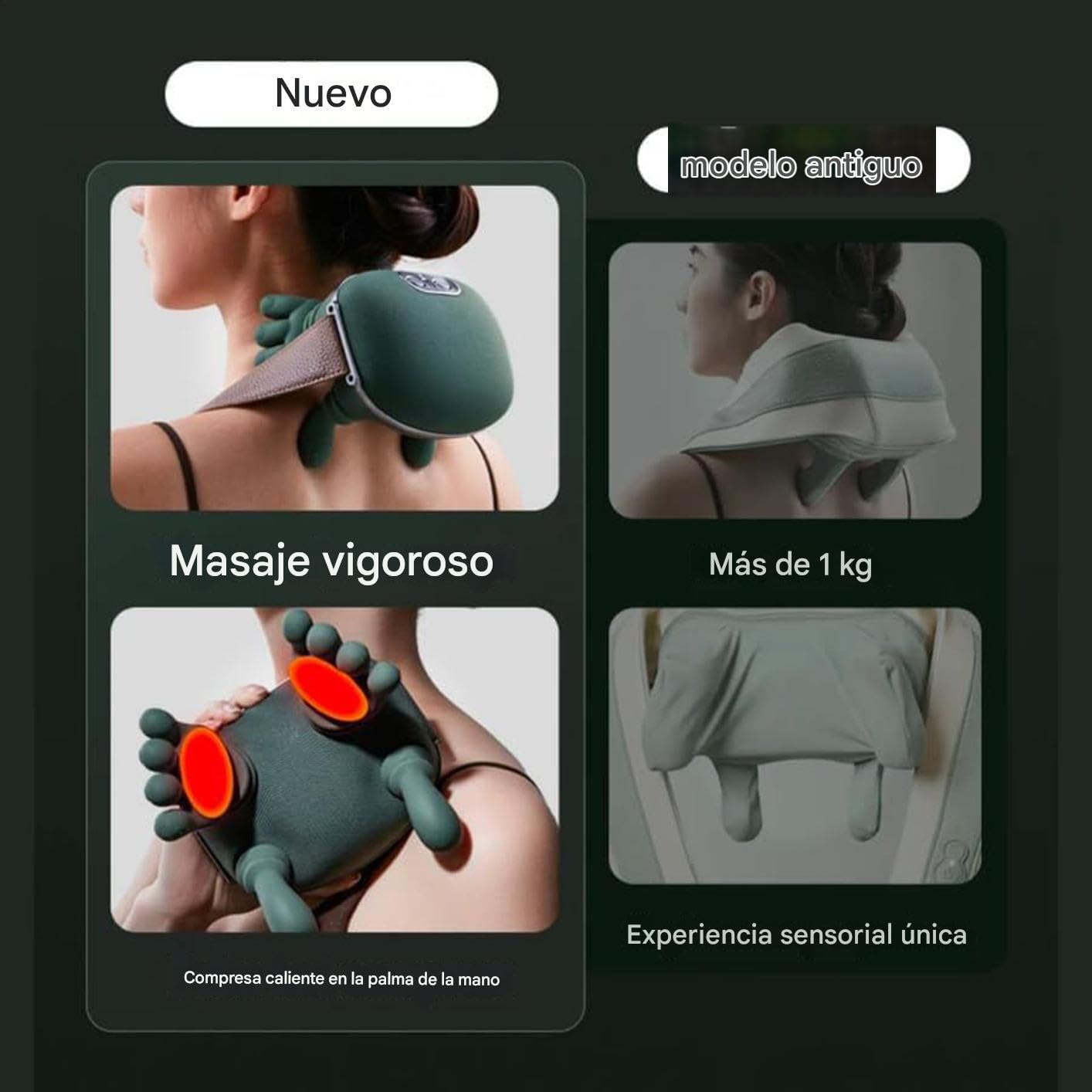 Masajeador Térmico Biónico Recargable 3 Velocidades 2 Modos de Calor para Cuello y Hombros