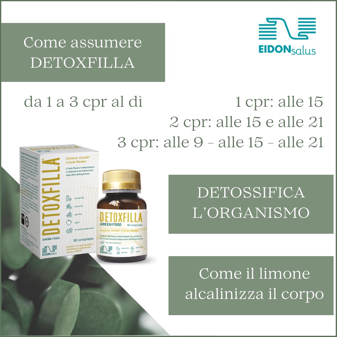 Integratore Detox con Clorofilla e Estratti Vegetali – Green Food Naturale – Supporto al Benessere dell’Organismo – Formula Antiossidante – 60 Compresse