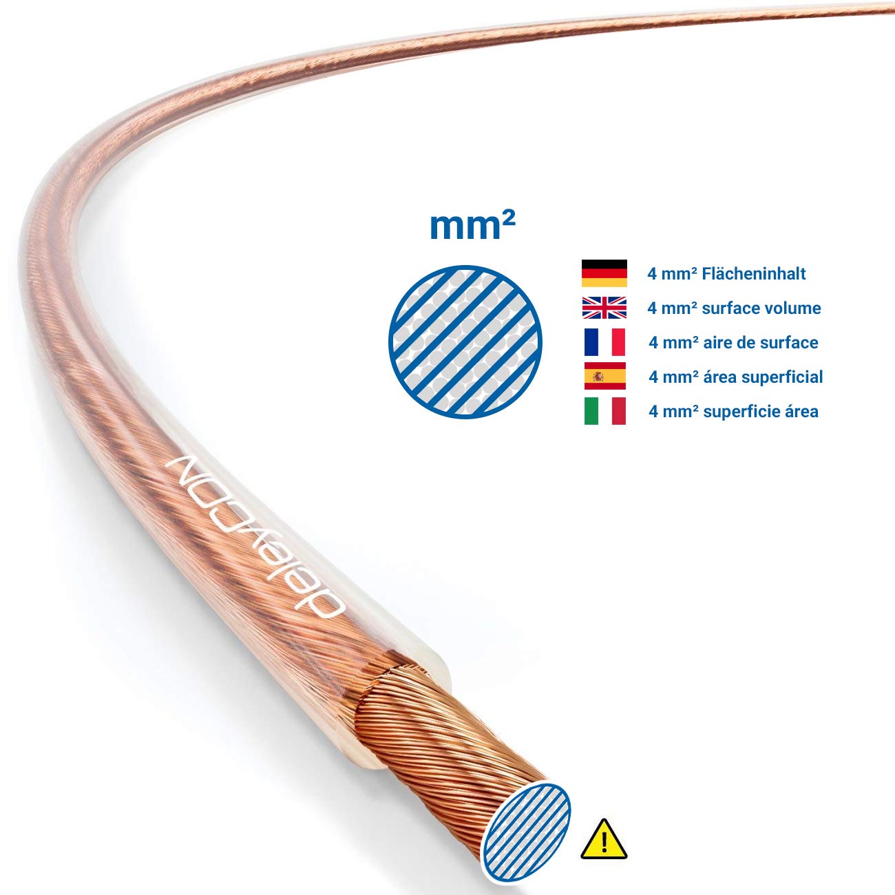 Diagram showing the 4.0mm² cross-sectional area of the deleyCON speaker cable.
