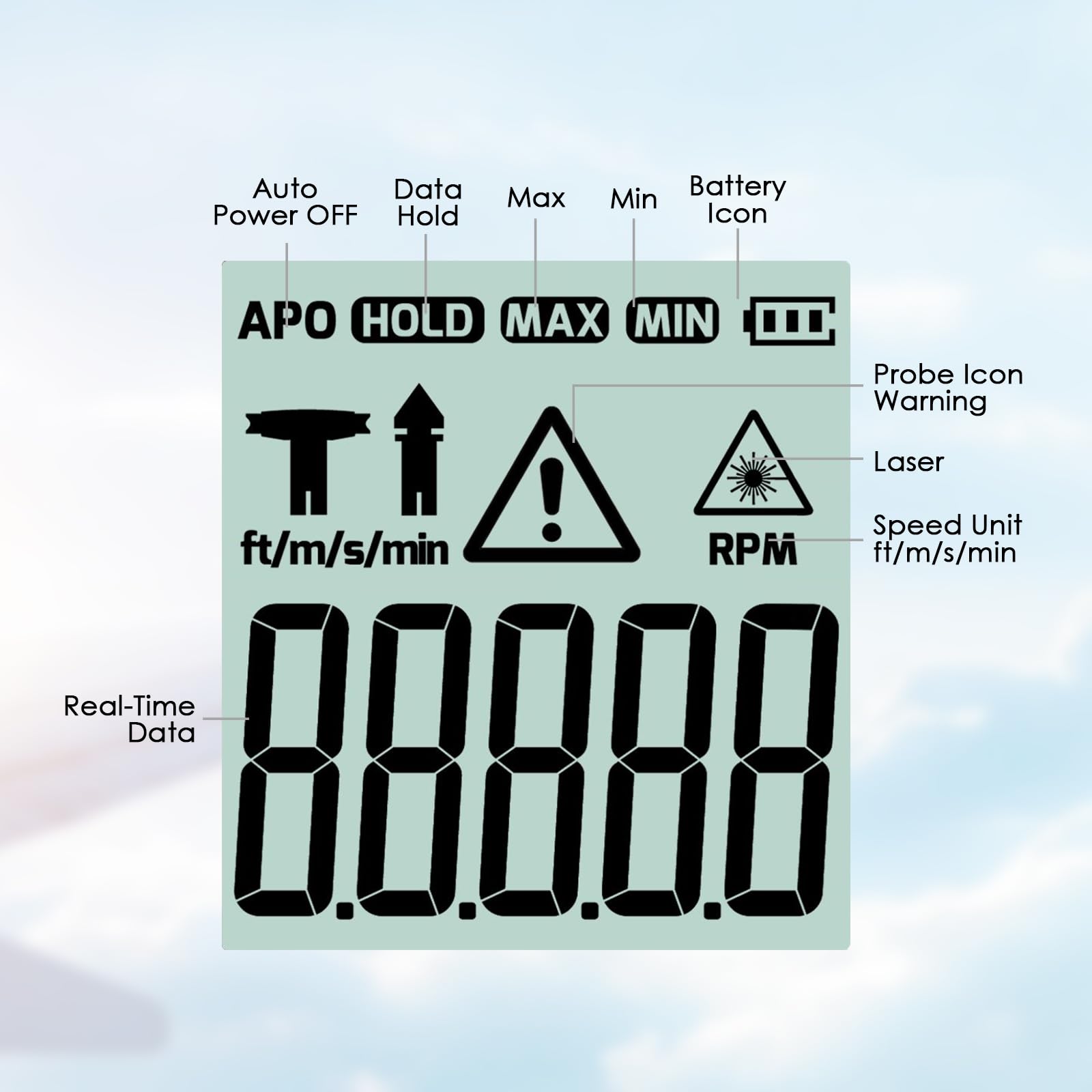 Digital Tachometer - Contact & Non-Contact RPM Meter -6 Digital Tachometer - Contact & Non-Contact RPM Meter -6