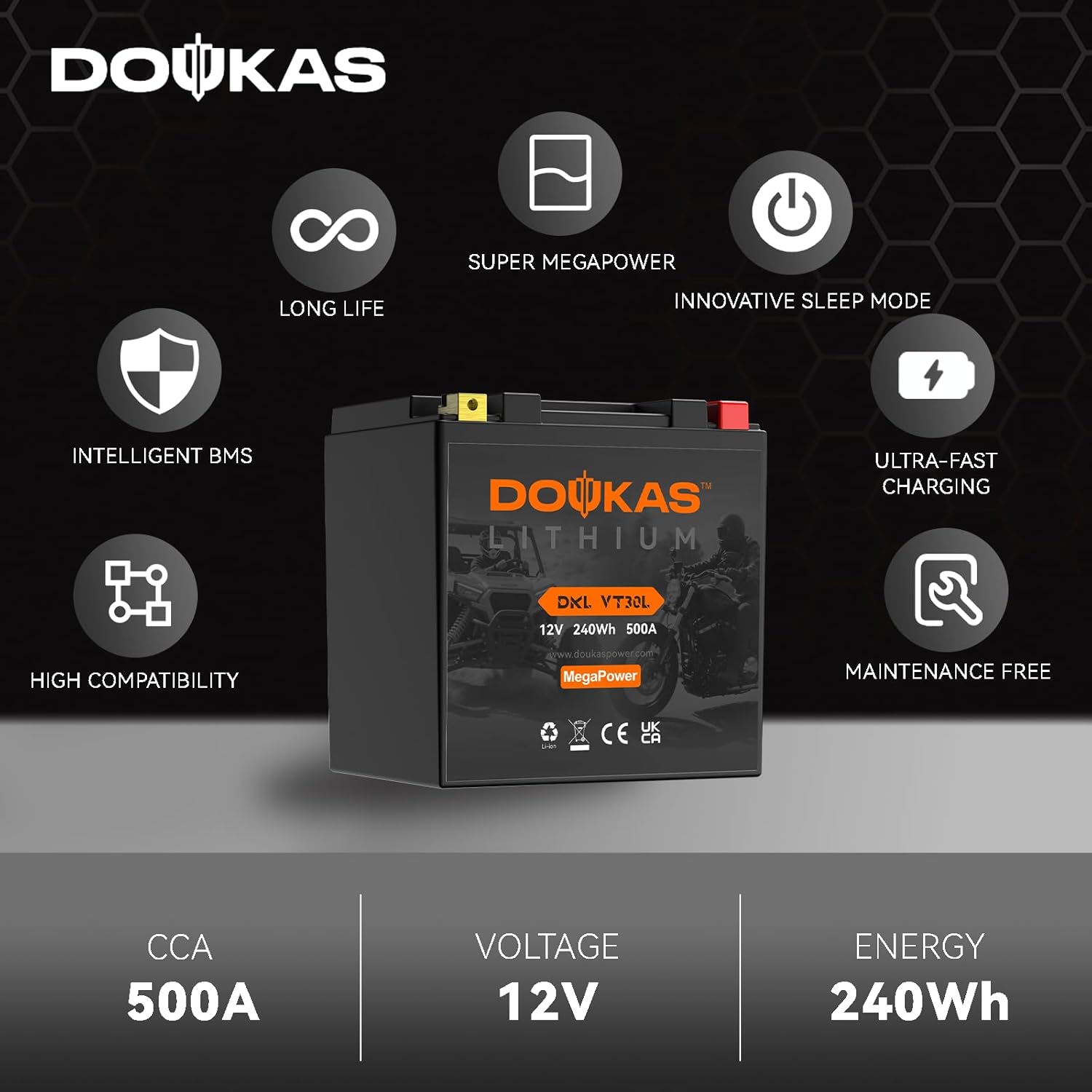 DKL VT30L 12V 20Ah 500CCA LiFePO4 Lithium Iron Phosphate Battery - High Capacity, Maintenance Free Powersports Battery for Motorcycles, Compatible for Harly, ATV&UTV