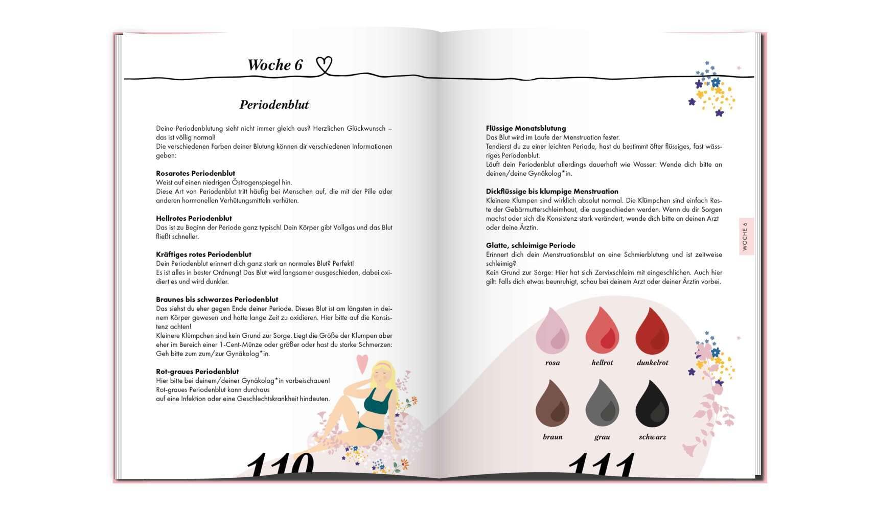Ich natürlich glücklich – Das Tagebuch: Ein 12-Wochen-Weg zu dir selbst und einer hormonfreien Verhütung.