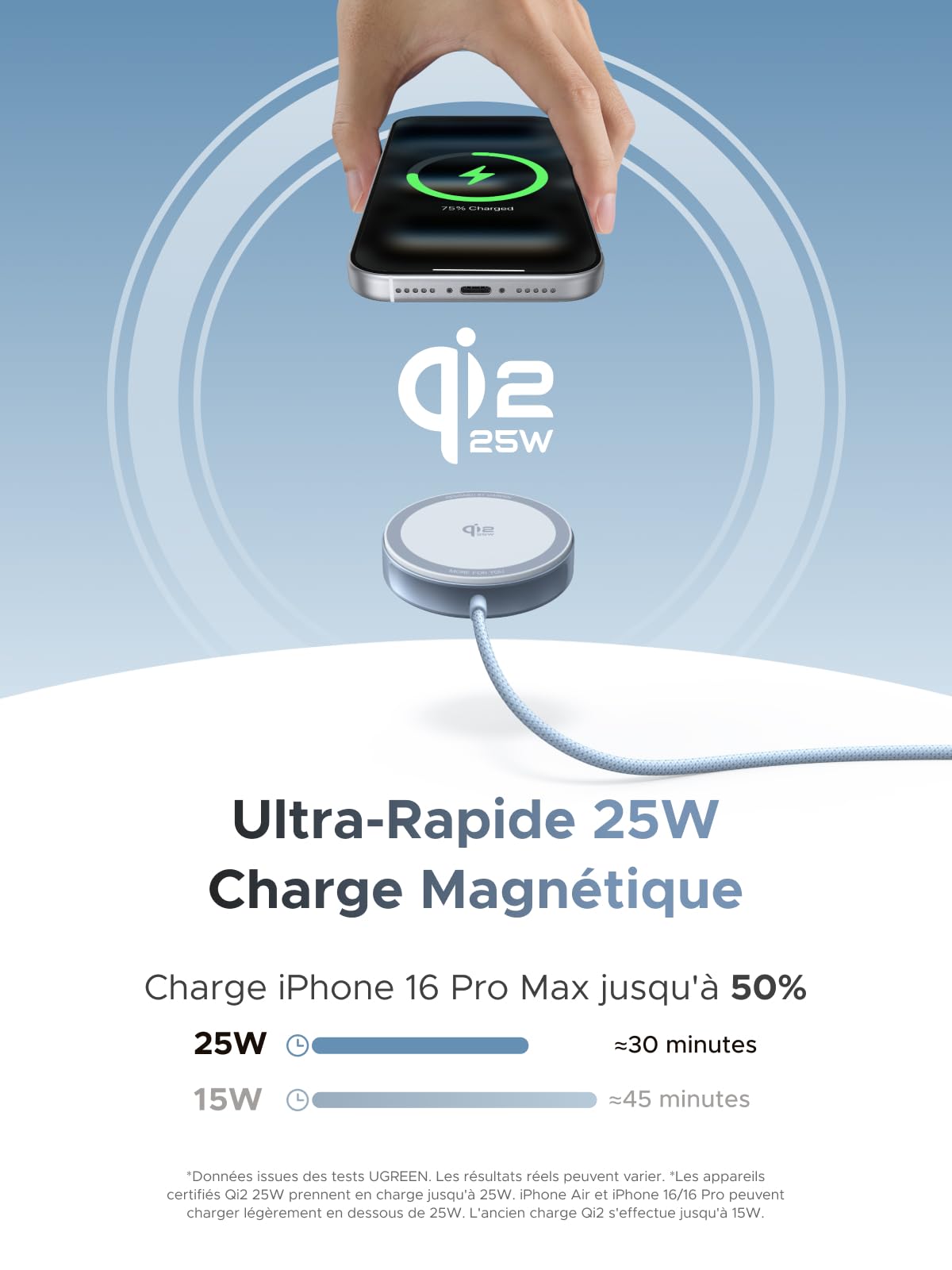 UGREEN MagFlow Qi2 25W Chargeur Induction iPhone Certifié Compatible avec MagSafe iPhone 16 15 14 13 12 Plus Pro Max AirPods 4 3 Pro 2 avec Rallonge 1.5M Chargeur sans Fil Magnétique