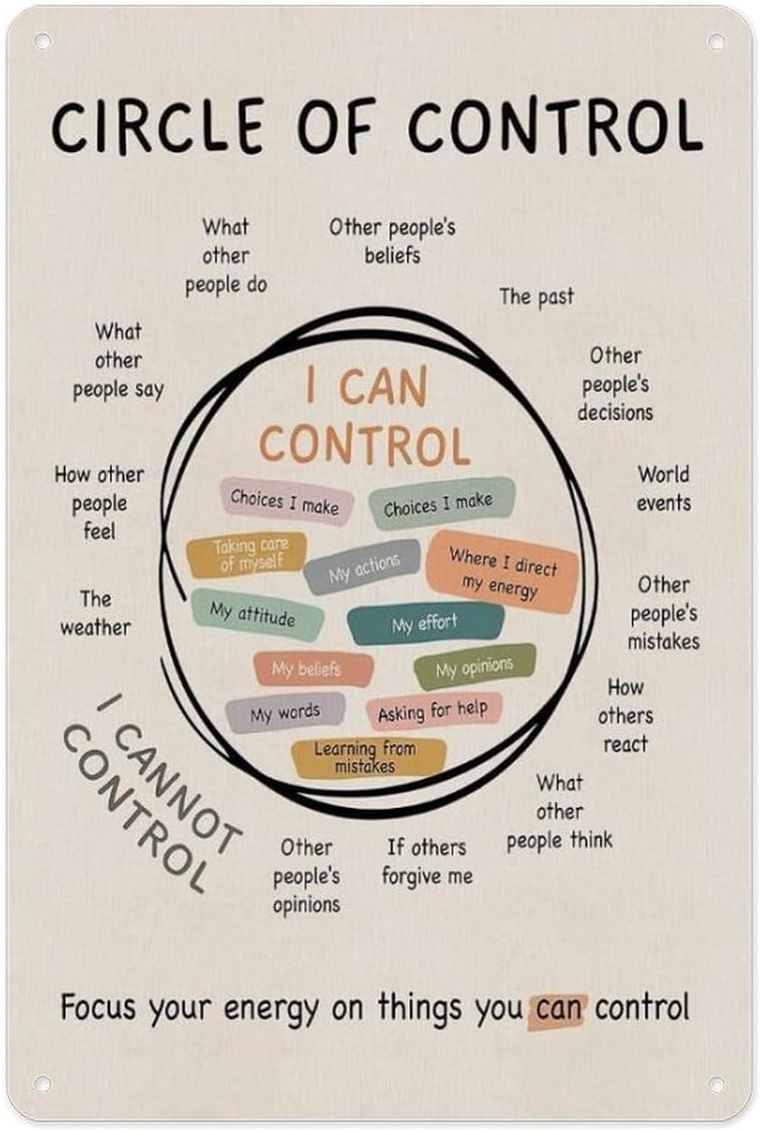 Sitrmgh Men's Educational Posters Circle Of Control - Poster Metal Plaque, For Homeschool Counseling Office Classroom, Therapy Office Decor, Calm Down Corner Wall Art Decor 8X12 Inch