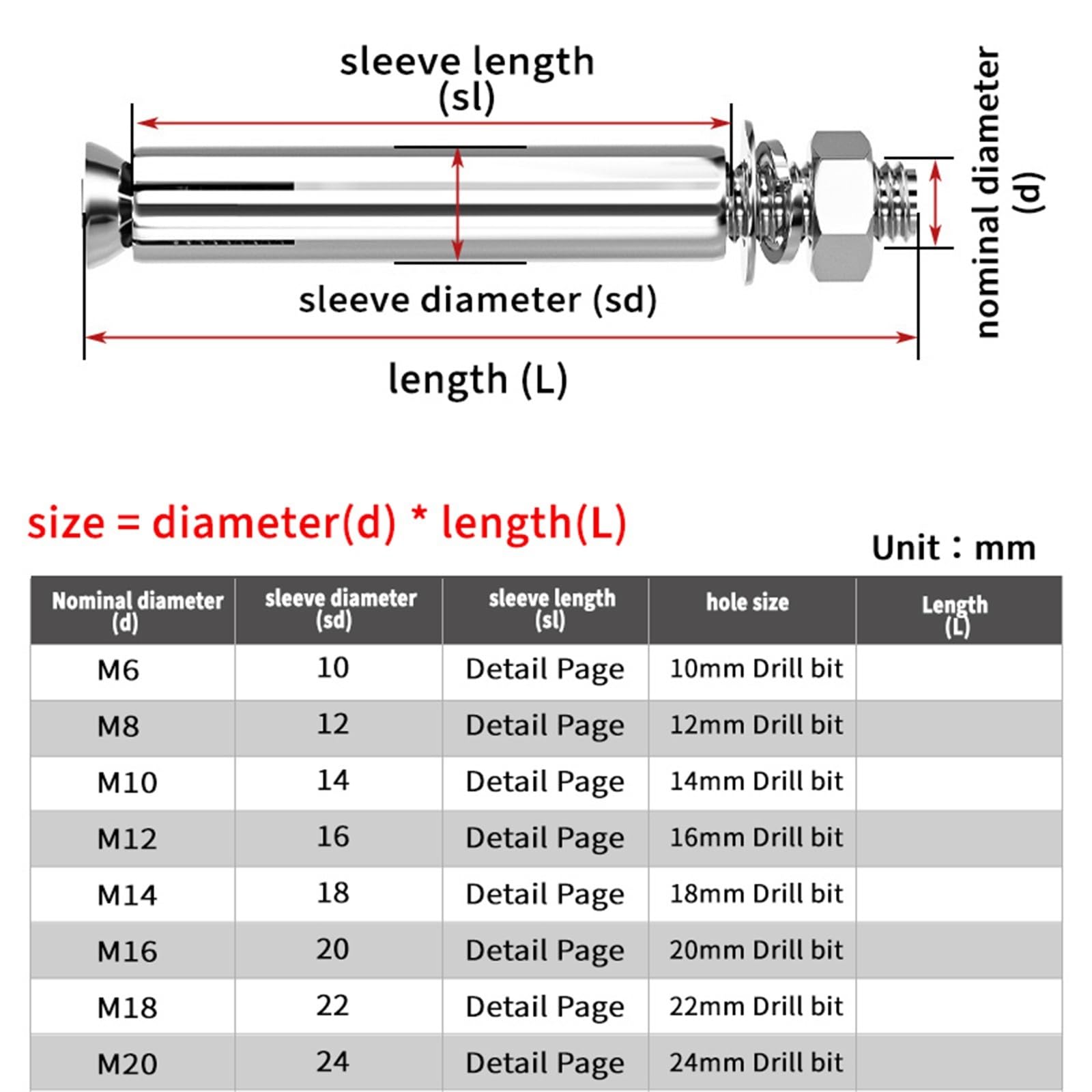 Anclaje Pared Tornillo de perno expansión acero inoxidable 304 | M6 M8 M10 M12 M14 M16 M18 M20 Longitud 50 mm-300 mm Tubo Pernos de anclaje de hormigón(110mm,M18(5pcs))