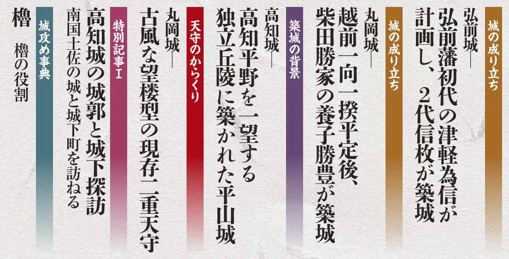 Amazon.co.jp: 日本の城DVDコレクション 27号 (高知城・丸岡城