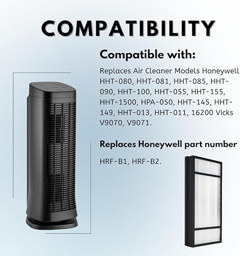 Miniatura 3 de Nispira Filtro de repuesto True HEPA H compatible con Honeywell HRF-H2 para purificador de aire modelo HPA050, HPA150, HPA060, HPA160, HHT055,