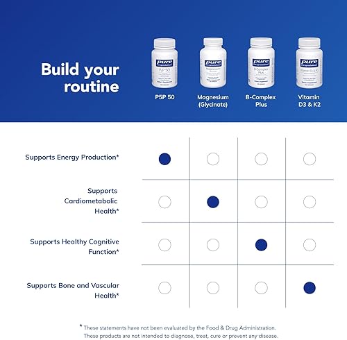 Vista 6 de Pure Encapsulations P5P 50 Suplemento de vitamina B6 para apoyar el metabolismo* 180 cápsulas