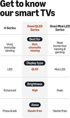 Miniatura 8 de Tienda Fire TV Omni QLED Series de 65" (modelo más reciente) televisión inteligente 4K Ultra HD, HDR10+, Dolby Vision, Dolby Audio, procesador de