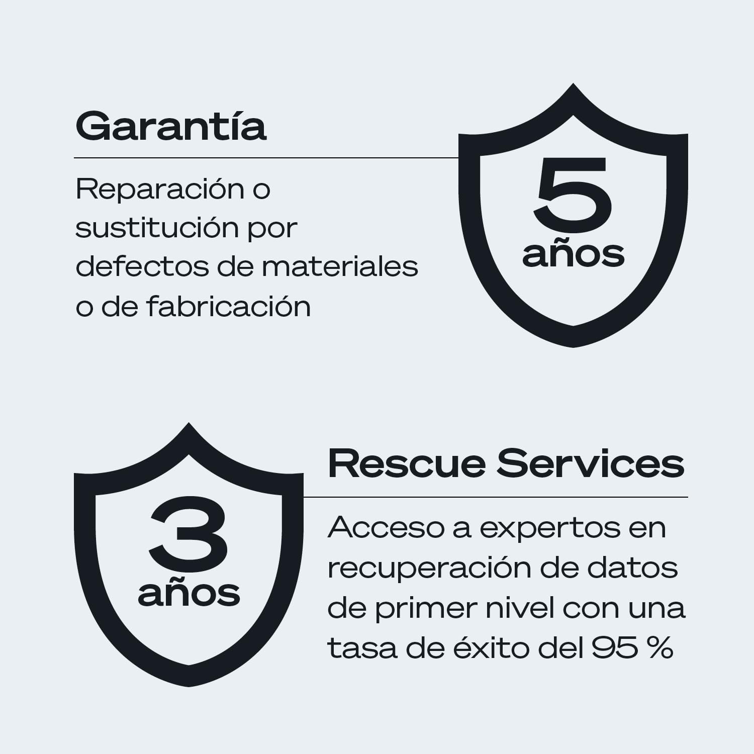 Seagate IronWolf Pro 8TB, Enterprise HDD NAS interno, CMR, SATA a 6 Gb/s, 7200 RPM, caché de 256 MB para almacenamiento conectado a red RAID, servicios Rescue, Paquete Abre-fácil (ST8000NTZ01)