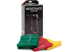 Resistance Bands Upper Body