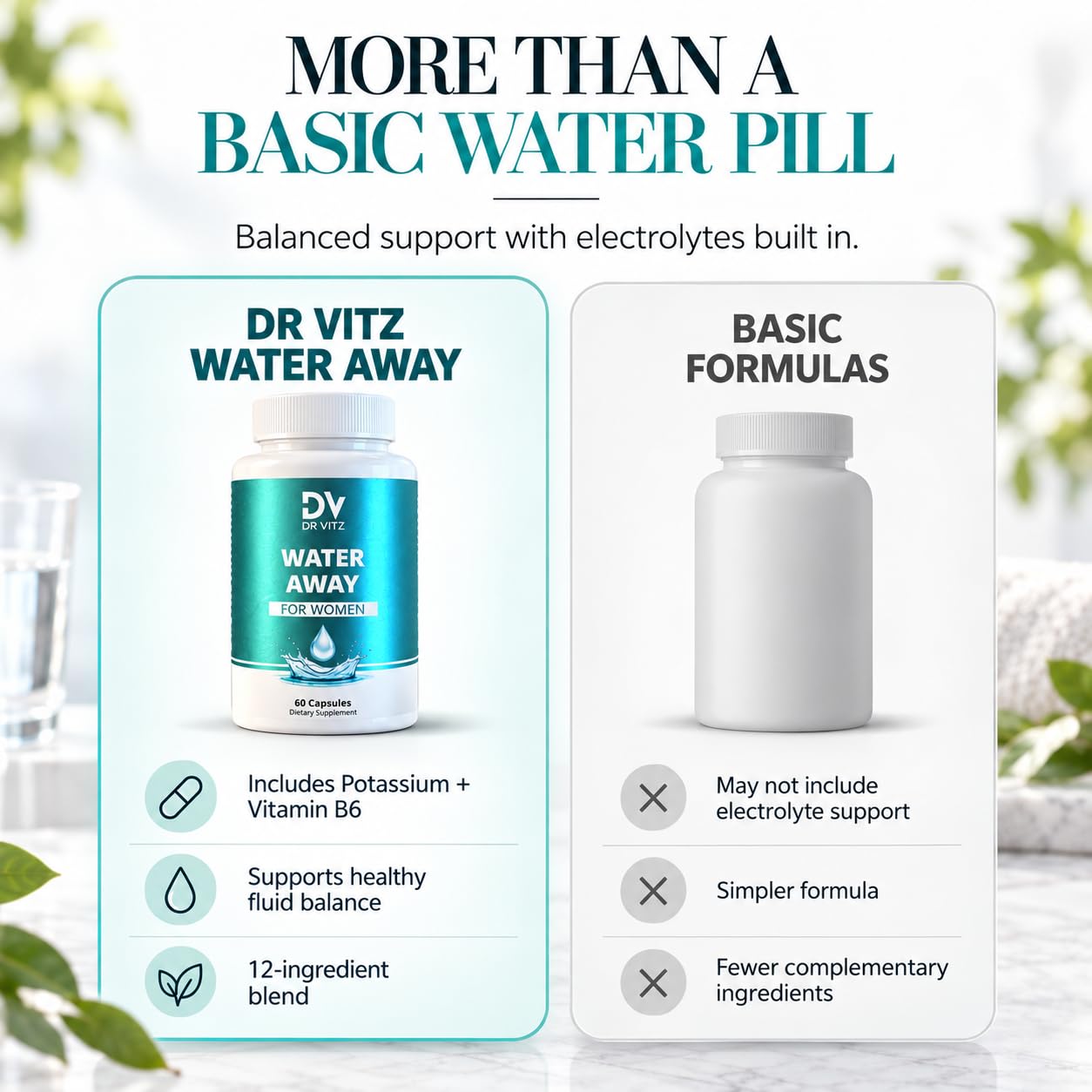 Water Away Diuretic Water Pills for Women, 60 Capsules — Amazon image 5