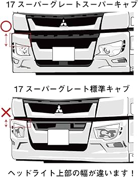のん17スーパーグレートフロントバンパーエンドカバー バンパーエンドカバー 17スーパーグレート 標準キャブスカート