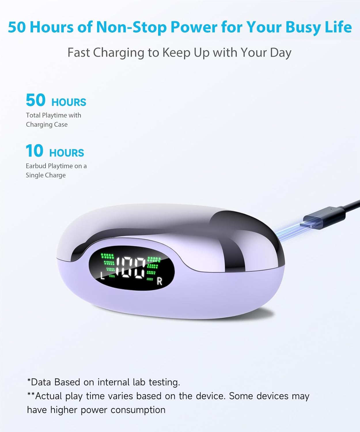 Ultra Open Ear Earbuds - Ergonomic Clip-On Earbuds, Bone Conduction Over-The-Ear Headphones with Waterproof Design and Secure Fit for Small Ears - Image 6