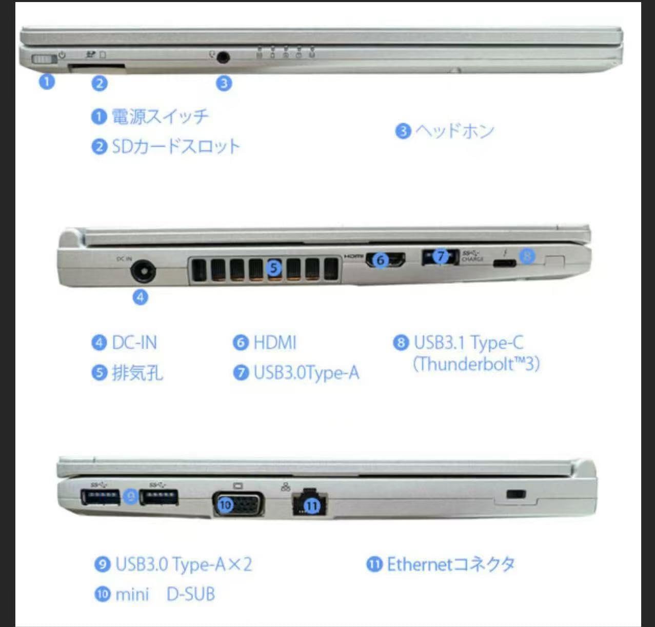 Amazon.co.jp: パナソニックノートPC CF-SV7 レッツノート i7第8世代