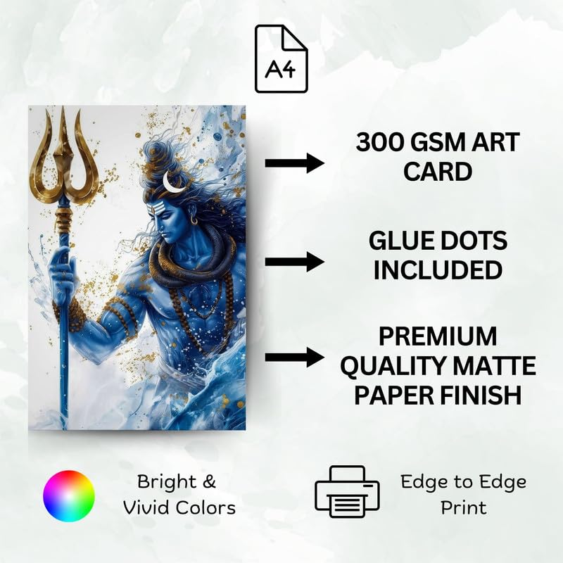 Image of Posters Inc Shiva Wall Posters Cosmic Dance Blue and Gold 6 A4 for Bedroom