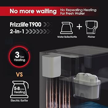 Amazon | FRIZZLIFE T900カウンタートップ水濾過システム