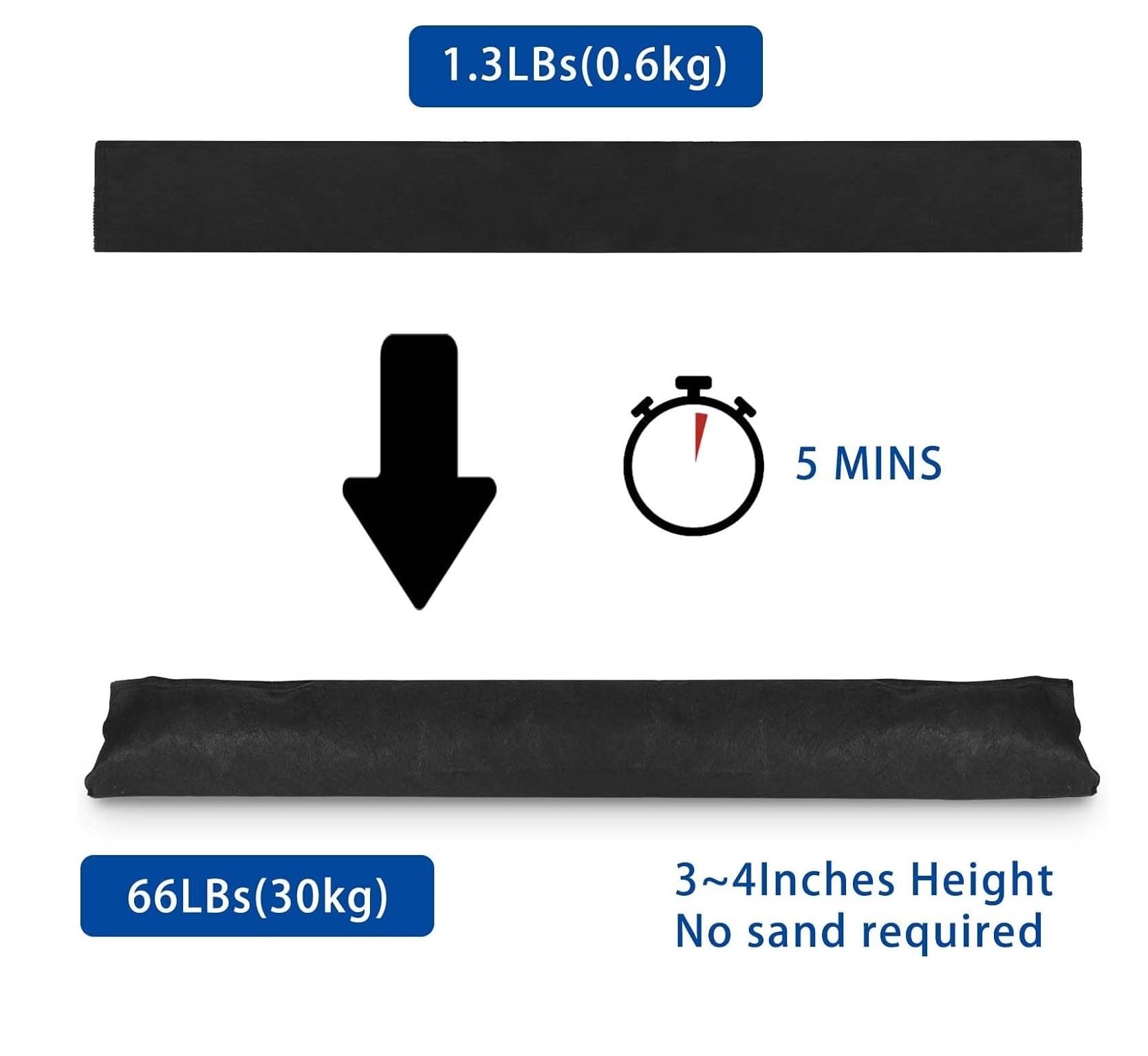 Sandless Flood Barrier - Protect Your Home From Flooding -6