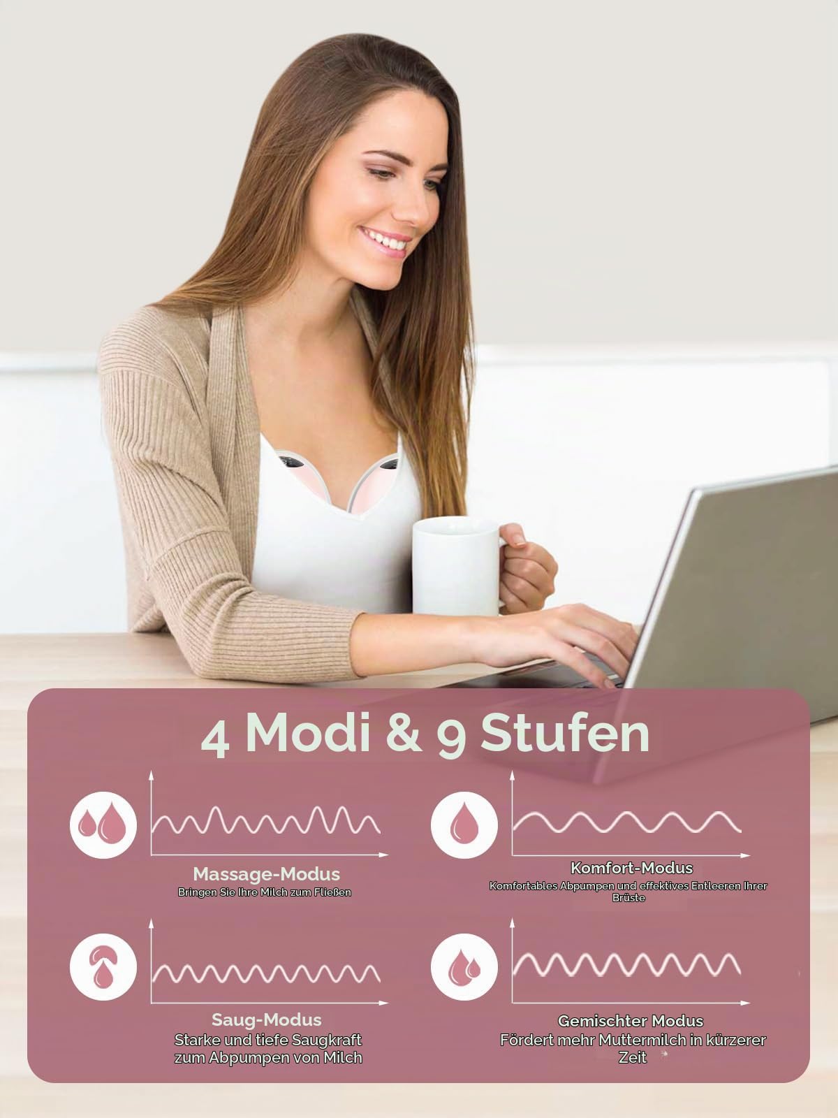 Lulia Milchpumpe Elektrisch LU05, Elektrische Milchpump Handsfree 4 Modi & 9 Stufen, 350mmHg Starke Absaugung, Schmerzfreie, Komfortabler, BPA-Free, mit 17/19/21/24 mm Flansch (Rosa- 1 Stück)